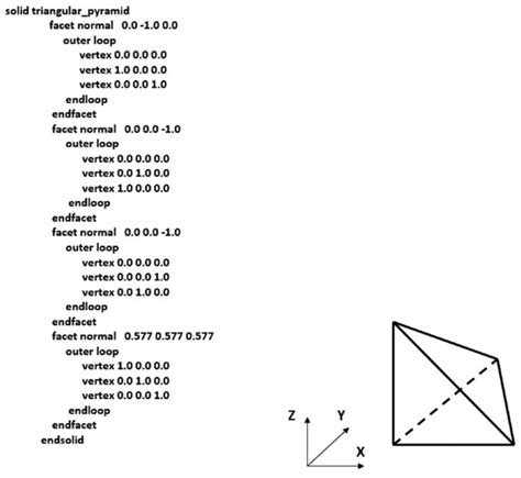 ascii stl file example|STL format .